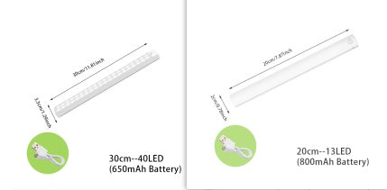 Wireless LED Night Light