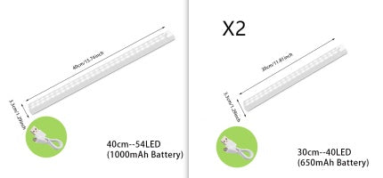 Wireless LED Night Light