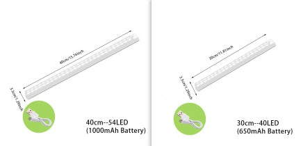 Wireless LED Night Light