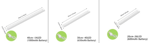 Wireless LED Night Light
