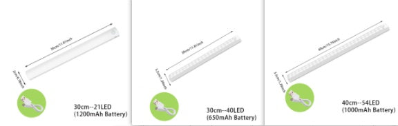 Wireless LED Night Light