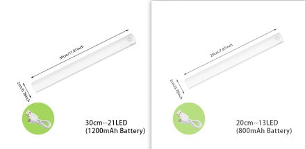 Wireless LED Night Light