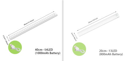 Wireless LED Night Light
