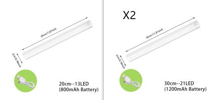Wireless LED Night Light