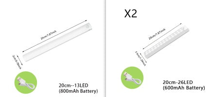 Wireless LED Night Light