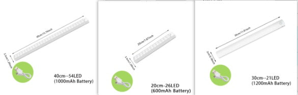 Wireless LED Night Light